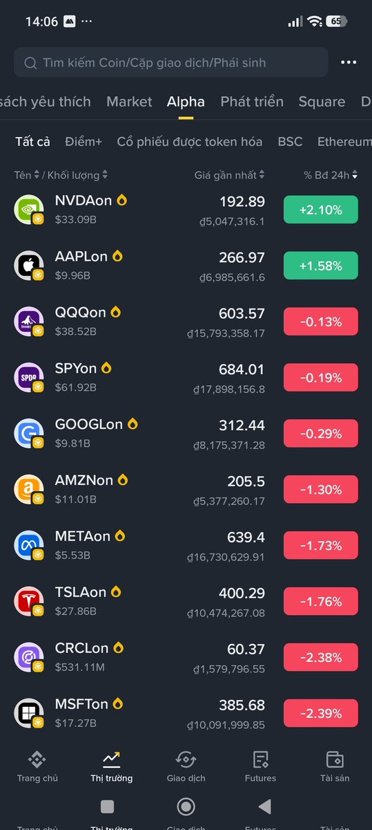 Lâm Ninh tweet media