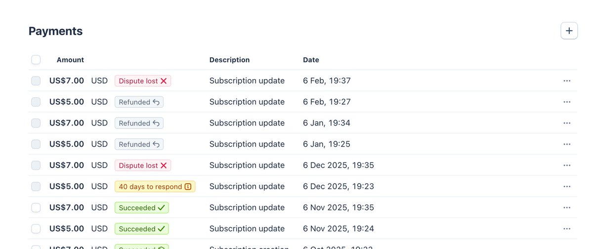 Pavel Ciorici tweet media