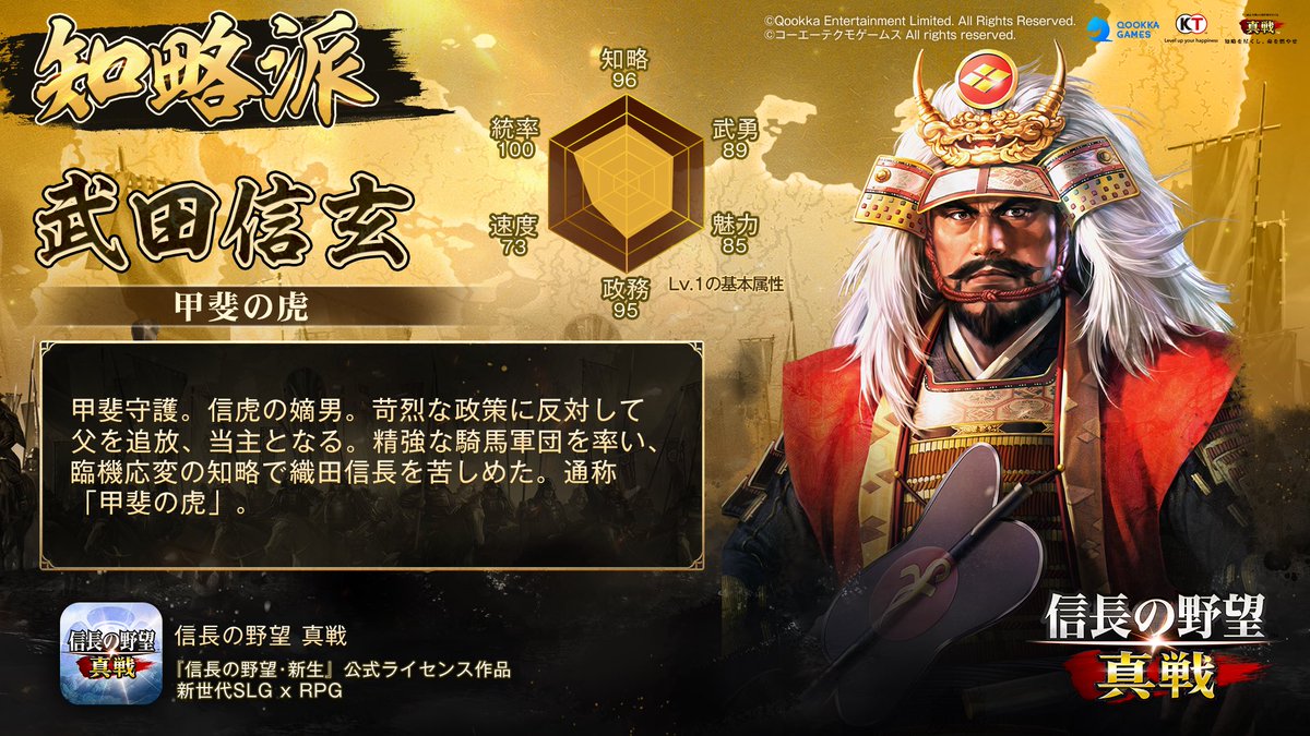 s2Toshihitos2's tweet photo. 武将タイプを診断したら、知略派の「武田信玄」でした！あなたは知略派、それとも豪胆派？診断してみよう！→ https://t.co/WFJRjS5Dvz  『信長の野望 真戦』で武将タイプ診断！Amazonギフト券、小判×2,000などの豪華賞品をGET！ https://t.co/KIZOXvDguQ https://t.co/aFkEnweFZu