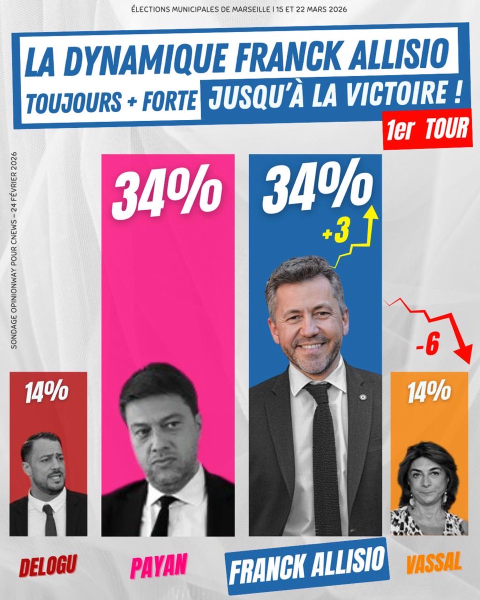 Olivier Rioult tweet media