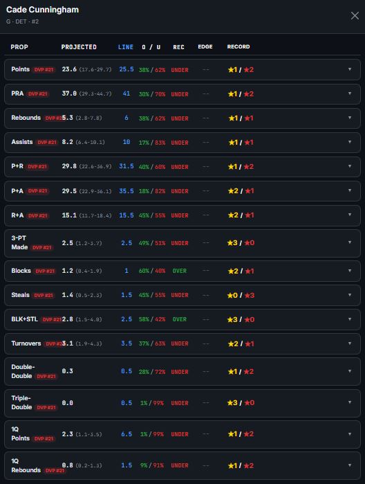 Blitzpicks AI tweet media
