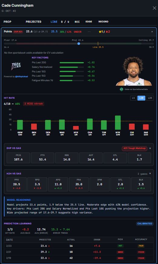 Blitzpicks AI tweet media