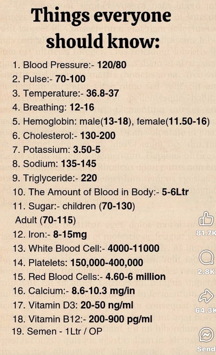 MedicKnowledgeX's tweet photo. Typical healthy medical test result https://t.co/bCerGikbXk