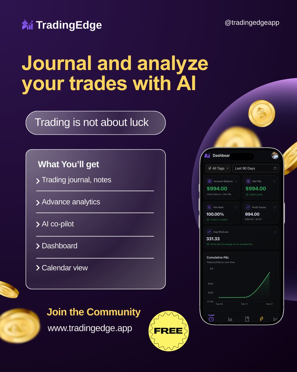 tradingedge_app's tweet photo. Most traders don’t lose because of strategy.

They lose because they don’t track patterns. https://t.co/JGoekW31Dx