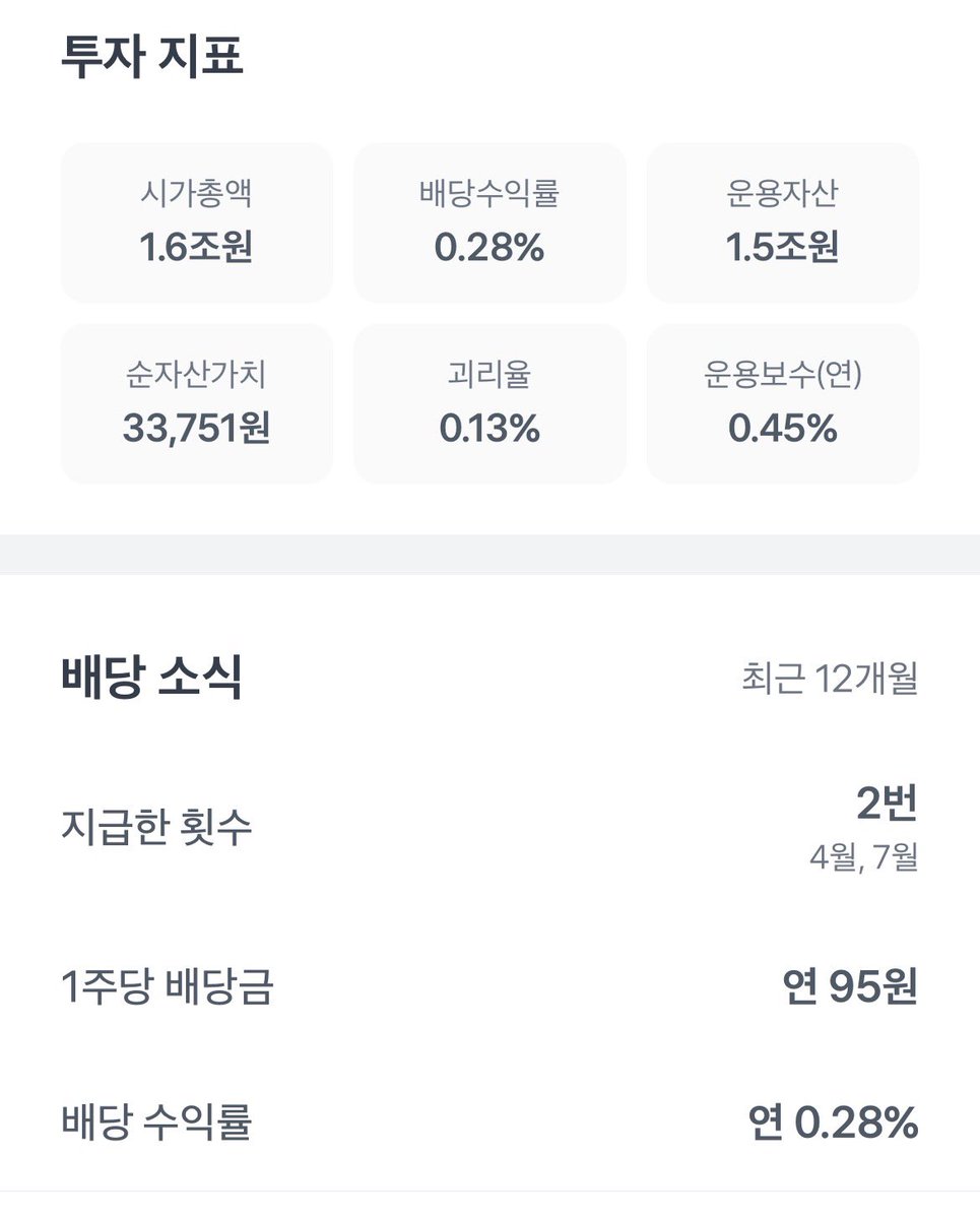 삼전 20만 ❗️하닉 100만 ❗️ 돌파에
못 탄 트친들 징징 소리가 들려오는데 씨드 적어 종목 투자 부담되는 트친들 혹은 가격이 부담되는 트친들 ETF 로라도 타두길 추천! 

삼전, 하닉 비중 많고 삼성전기까지 두둑하게 잘 챙긴 Hanaro Fn-K 반도체 ETF 추천 하고 감 🫡