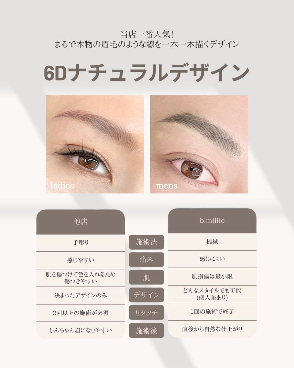 【b.millie】自然な韓国眉毛アートメイク tweet media