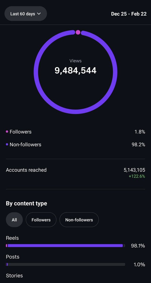 Jesse Murray | Video Editor tweet media