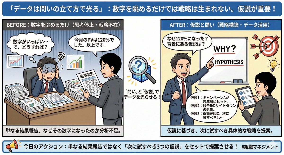 近藤浩充@ジェイック 常務取締役|目指せ!”社長の右腕” tweet media