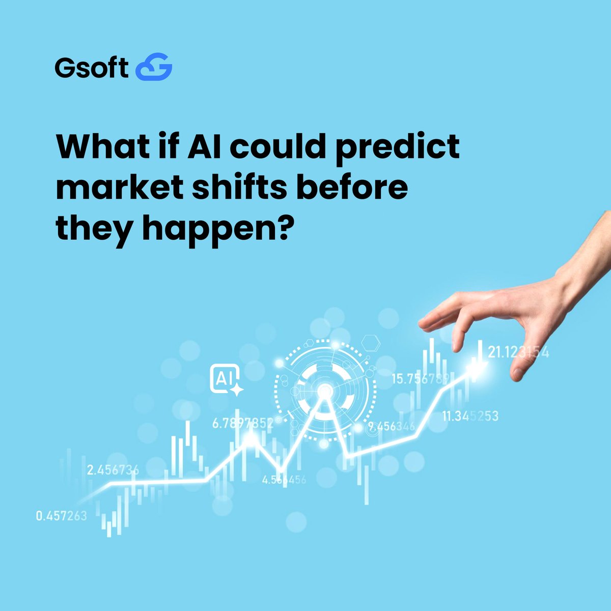 Gsoft Cloud tweet media