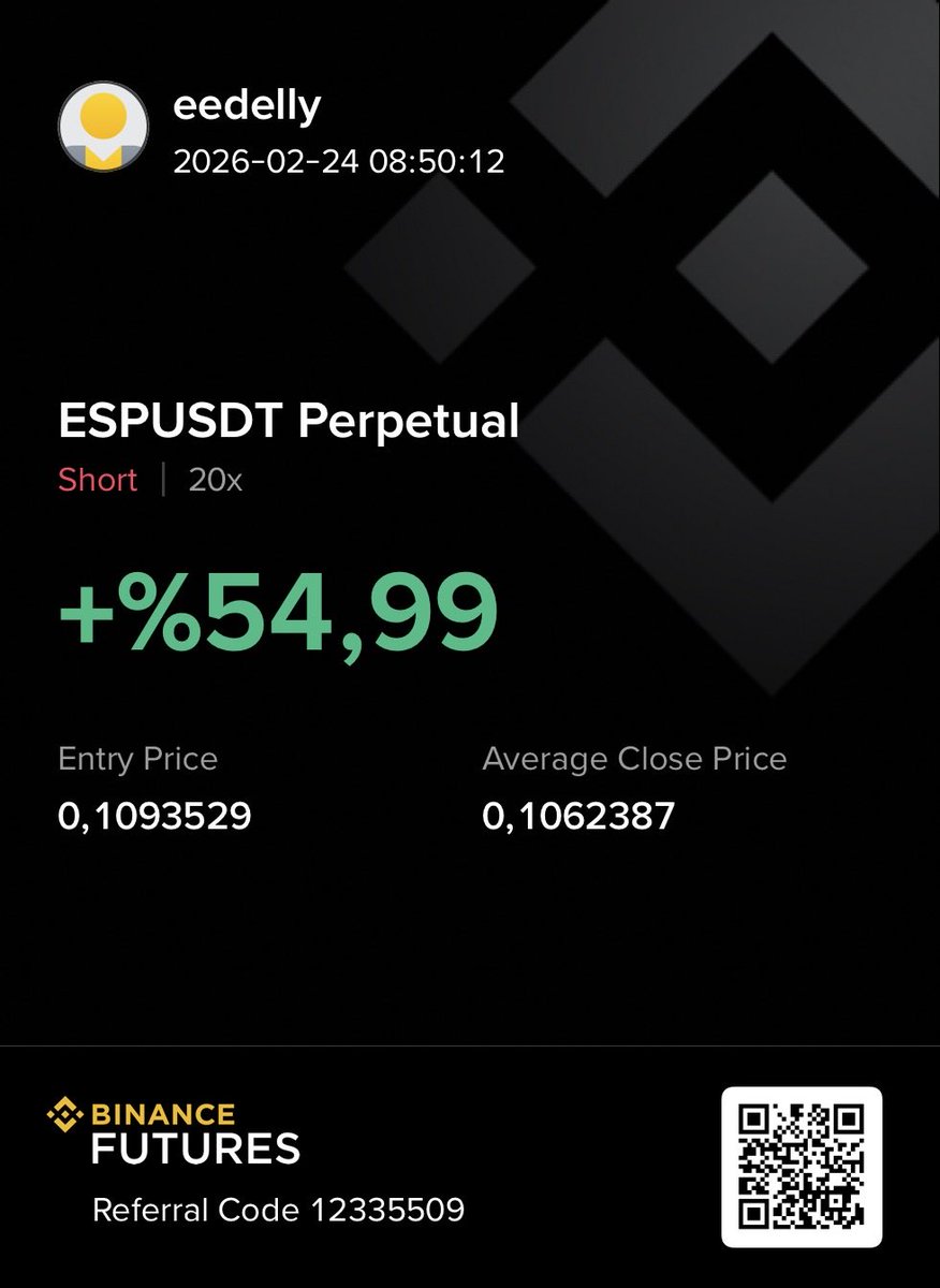 ee_delly's tweet photo. #ESPUSDT https://t.co/OerGRECGvd