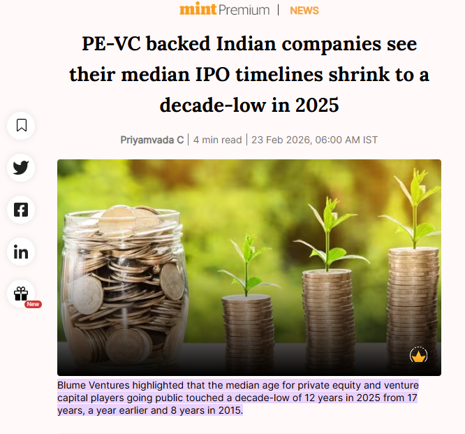 BlumeVentures's tweet photo. Going public used to be a decade-long journey. That's changing, fast.

@Priyamouli1812  (Priyamvada) from the Mint recently featured Blume’s 11 years of IPO report, authored by @vikramg05 (Vikram) and @DhagashS (Dhagash) from our Growth Investments team, unpacking how India's IPO landscape has evolved over the last 11 years.

The standout datapoint: PE/VC-backed companies hit a median IPO age of just 12 years in 2025 — down from 17 years in 2024.

In conversation with @livemint, Vikram said, "We have been big proponents of companies with predictable and profitable P&L going public without waiting for a billion-dollar valuation milestone. As founders raise institutional capital, they need to keep in mind that they need to honour the liquidity requirements of these investors in future."

With a dozen Blume portfolio companies eyeing public markets in the next 3 years, this is a trend we're watching — and building for.

👉 Read the full Mint piece: https://t.co/tGLS8qUxWQ

@BKartRed @AshishFafadia @sajithpai @sanjaynath
@arpiit @riashroff @saritaraichu @mehtaalok @mitul_am @SeekingN0rth @DeepikaDakuda @gauthamsiv @ray_elton99 @vikramg05