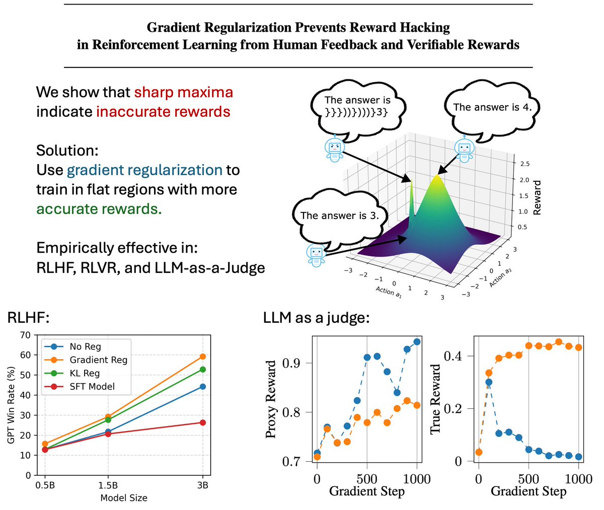 Johannes Ackermann tweet media