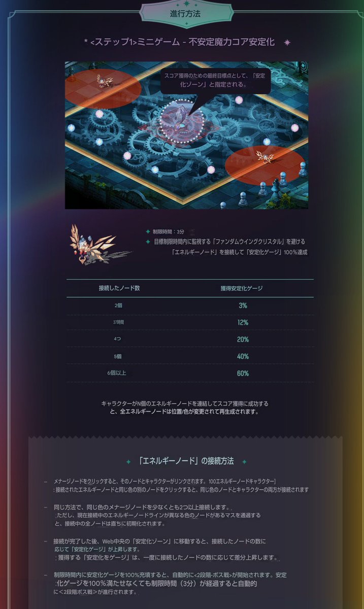 すずかま tweet media