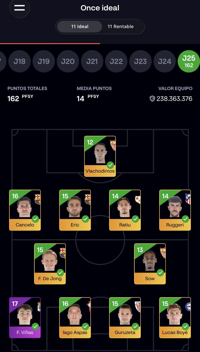 Guía LaLiga Fantasy tweet media