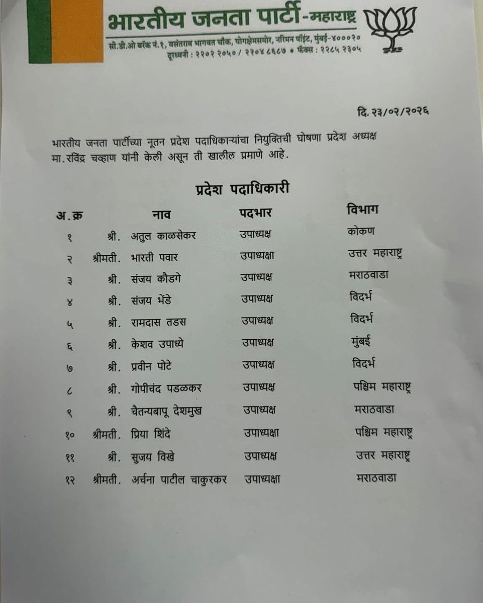 iYogeshTilekar's tweet photo. माझ्यावर विश्वास ठेवून पुन्हा एकदा महाराष्ट्र ओबीसी मोर्चाच्या महाराष्ट्र प्रदेशाध्यक्षपदी नियुक्ती केल्याबद्दल पक्षनेतृत्वाचे मनःपूर्वक आभार..!

आदरणीय मुख्यमंत्री श्री. देवेंद्र फडणवीस साहेब, आदरणीय प्रदेशाध्यक्ष श्री. रवींद्र चव्हाण साहेब तसेच सर्व वरिष्ठ नेते आणि कार्यकर्त्यांचा मी मनापासून ऋणी आहे.

माझ्यासह नियुक्ती झालेल्या सर्व सहकाऱ्यांचेही हार्दिक अभिनंदन व शुभेच्छा.

येत्या काळात ओबीसी समाजाच्या हक्क, सन्मान आणि सर्वांगीण विकासासाठी अधिक जोमाने कार्य करत पक्षाने दिलेल्या जबाबदारीला पूर्ण न्याय देण्याचा माझा ठाम संकल्प आहे.
विश्वास, समर्पण आणि कार्य हीच पुढील वाटचाल🚩

@Dev_Fadnavis @RaviDadaChavan @cbawankule @BJP4OBCMorcha @BJP4Maharashtra