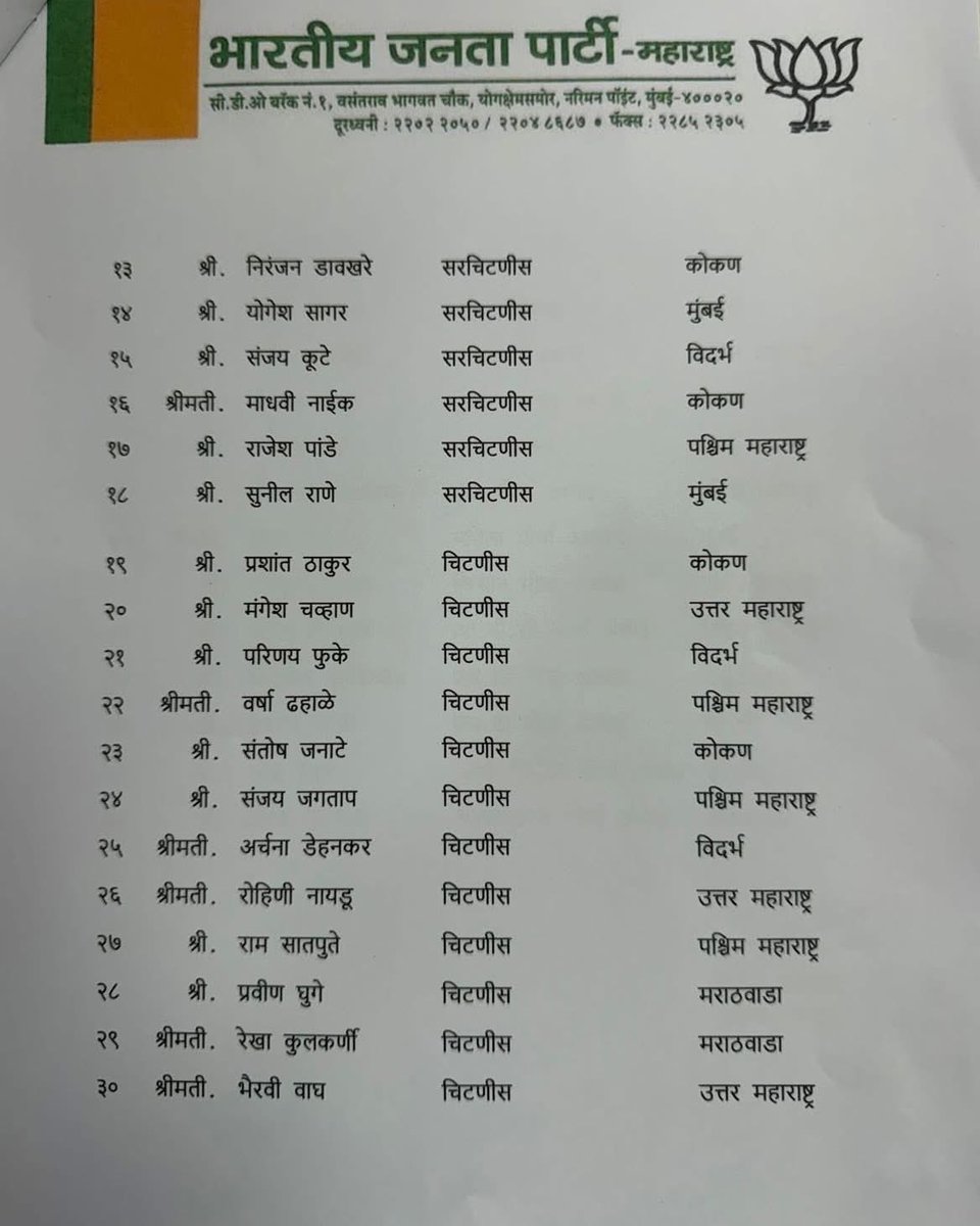 iYogeshTilekar's tweet photo. माझ्यावर विश्वास ठेवून पुन्हा एकदा महाराष्ट्र ओबीसी मोर्चाच्या महाराष्ट्र प्रदेशाध्यक्षपदी नियुक्ती केल्याबद्दल पक्षनेतृत्वाचे मनःपूर्वक आभार..!

आदरणीय मुख्यमंत्री श्री. देवेंद्र फडणवीस साहेब, आदरणीय प्रदेशाध्यक्ष श्री. रवींद्र चव्हाण साहेब तसेच सर्व वरिष्ठ नेते आणि कार्यकर्त्यांचा मी मनापासून ऋणी आहे.

माझ्यासह नियुक्ती झालेल्या सर्व सहकाऱ्यांचेही हार्दिक अभिनंदन व शुभेच्छा.

येत्या काळात ओबीसी समाजाच्या हक्क, सन्मान आणि सर्वांगीण विकासासाठी अधिक जोमाने कार्य करत पक्षाने दिलेल्या जबाबदारीला पूर्ण न्याय देण्याचा माझा ठाम संकल्प आहे.
विश्वास, समर्पण आणि कार्य हीच पुढील वाटचाल🚩

@Dev_Fadnavis @RaviDadaChavan @cbawankule @BJP4OBCMorcha @BJP4Maharashtra