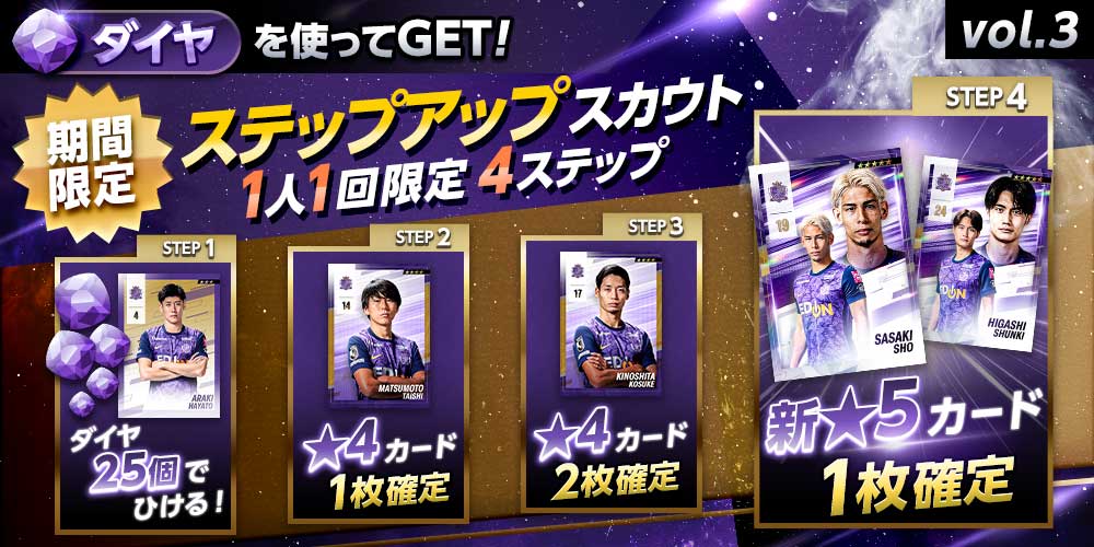 サンフレッチェ広島デジタルカードコレクション tweet media