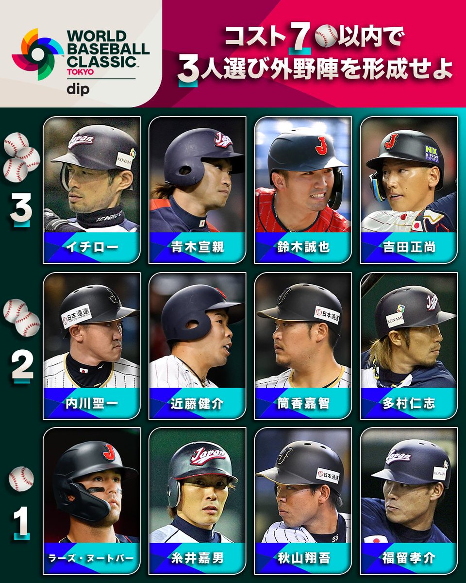 あんまり他の人への批判になるから言い辛いけど、イチロー誠也