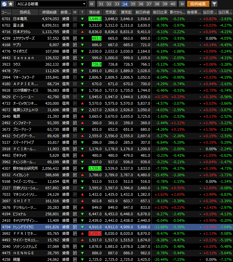 python_mllover tweet picture
