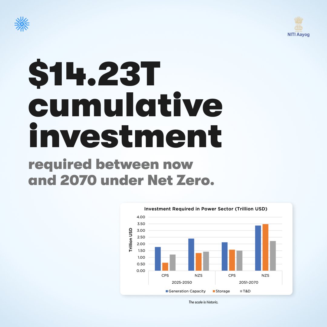 Kimbal Private Limited tweet media