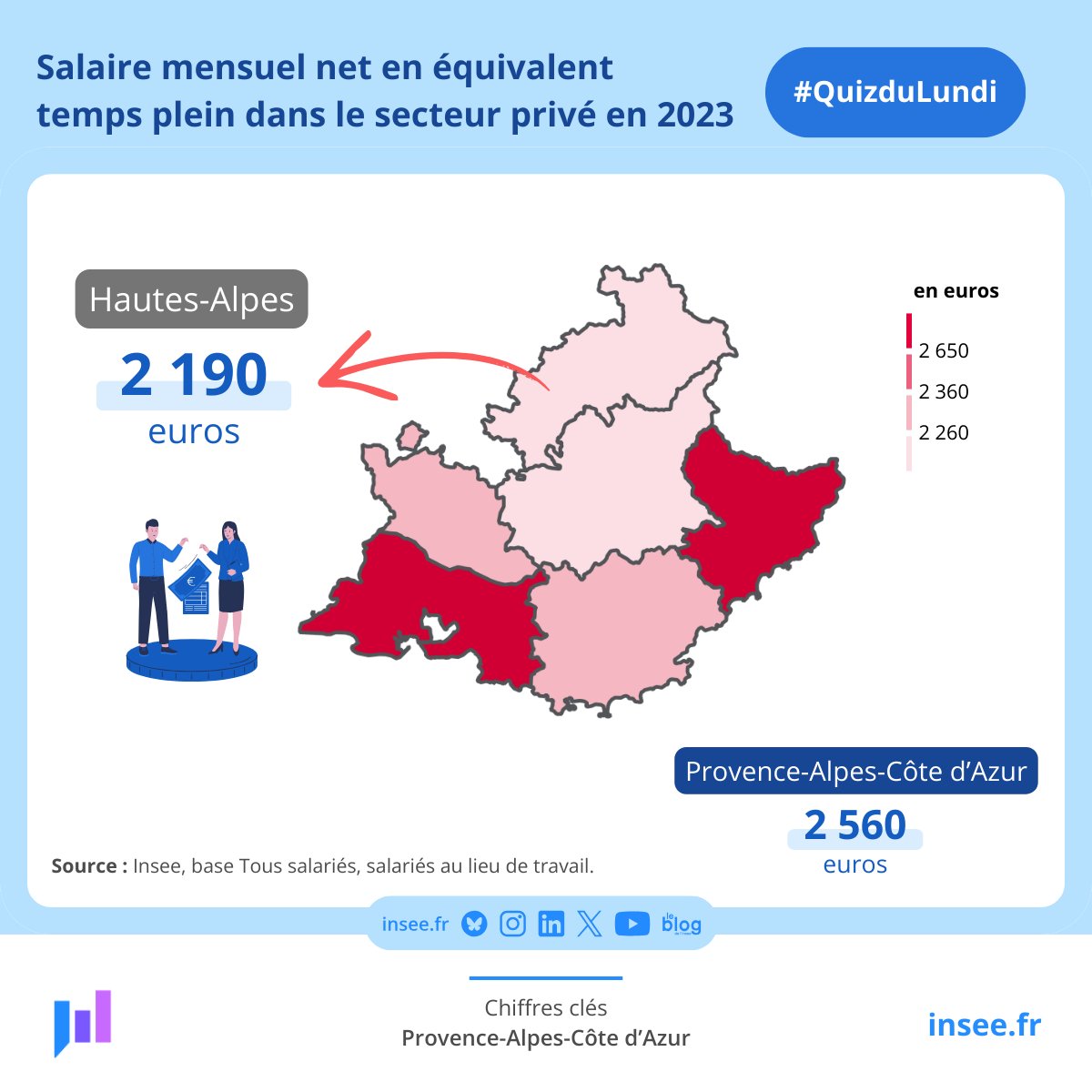 Insee Provence-Alpes-Côte d'Azur tweet media