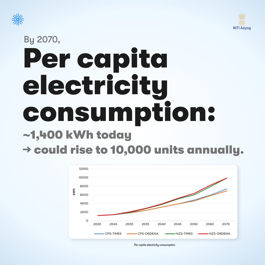 Kimbal Private Limited tweet media