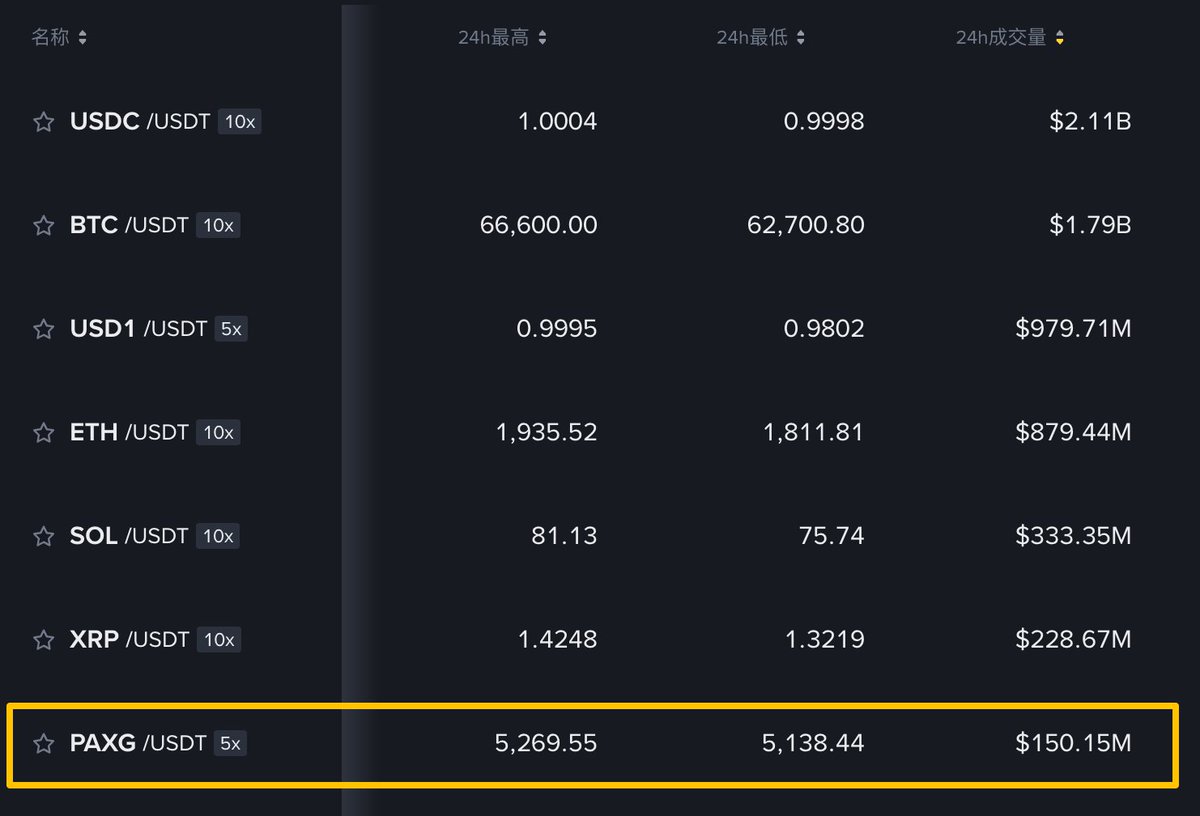 AB Kuai.Dong tweet media