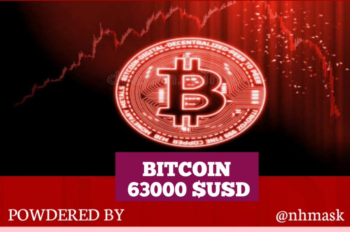 nhcrypto_0x's tweet photo. $BTC Bitcoin 63000 $USD
#btc #brash #crypto https://t.co/8zLG8X7CeK