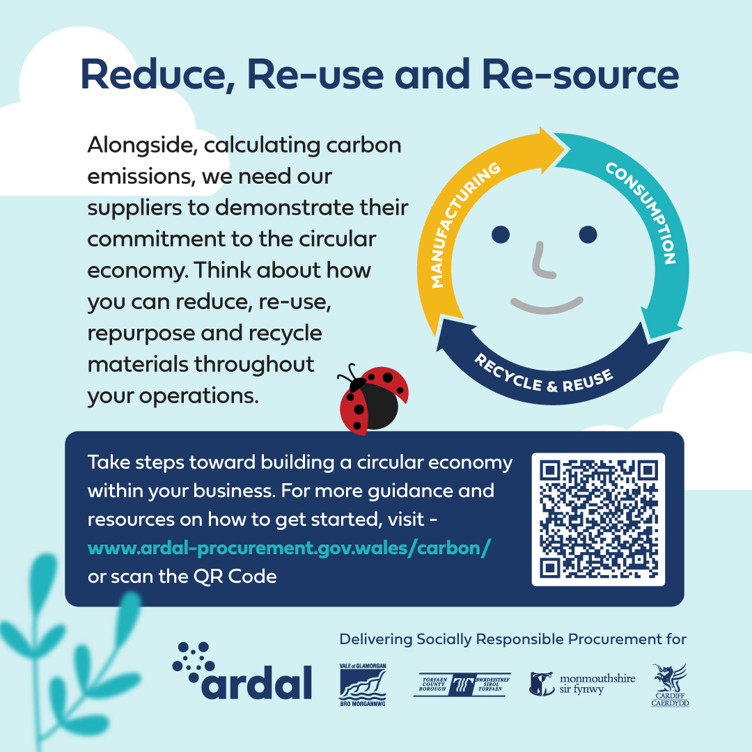 cardiffcouncil's tweet image. ♻️ Suppliers, let’s build a circular economy together

Think about how your business can:
🔄 Reduce waste
🔄 Re-use materials
🔄 Recycle resources

Take action now: orlo.uk/eJ4Gx

#CircularEconomy #NetZero2050 #SustainableBusiness