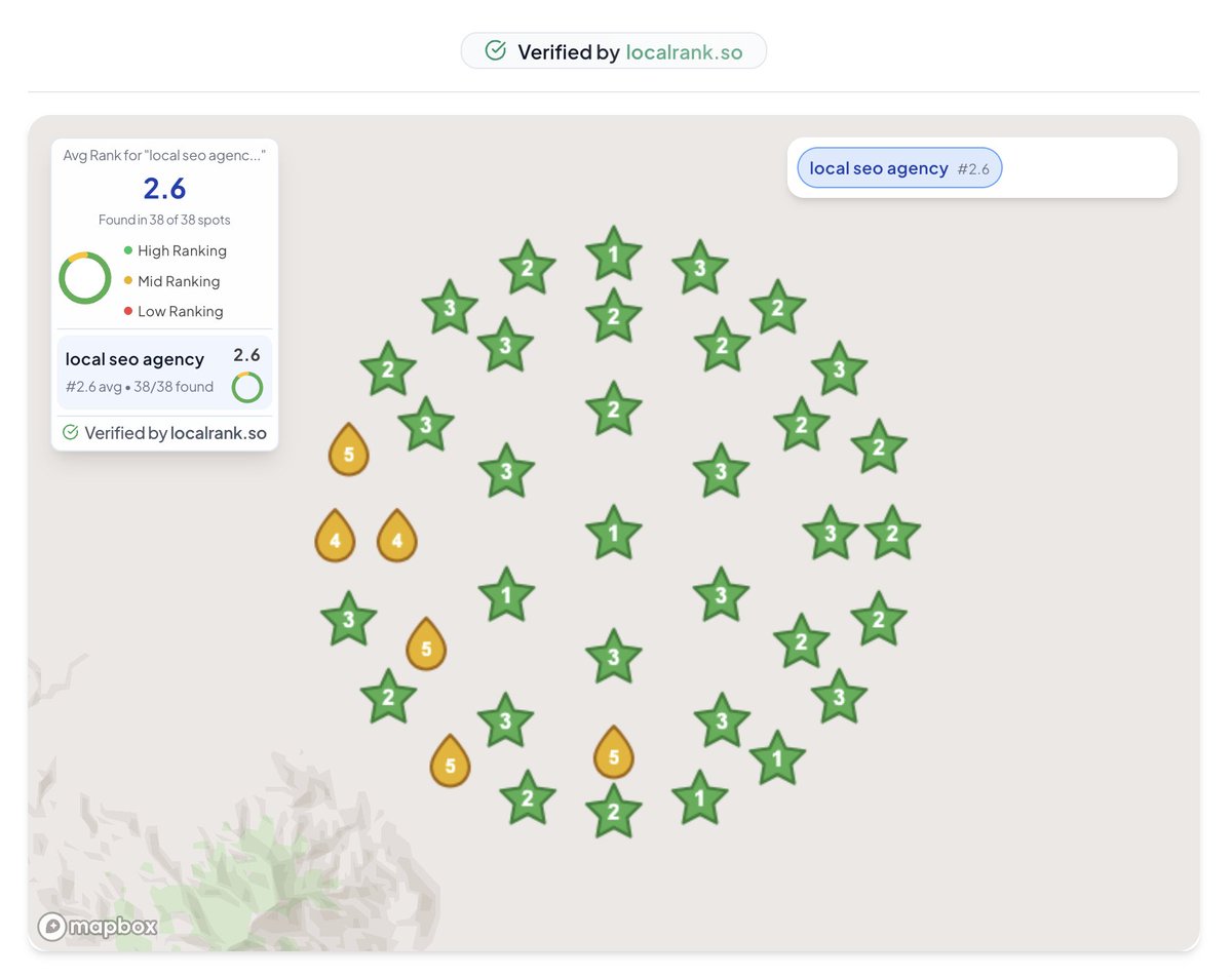 Boring Local SEO tweet media