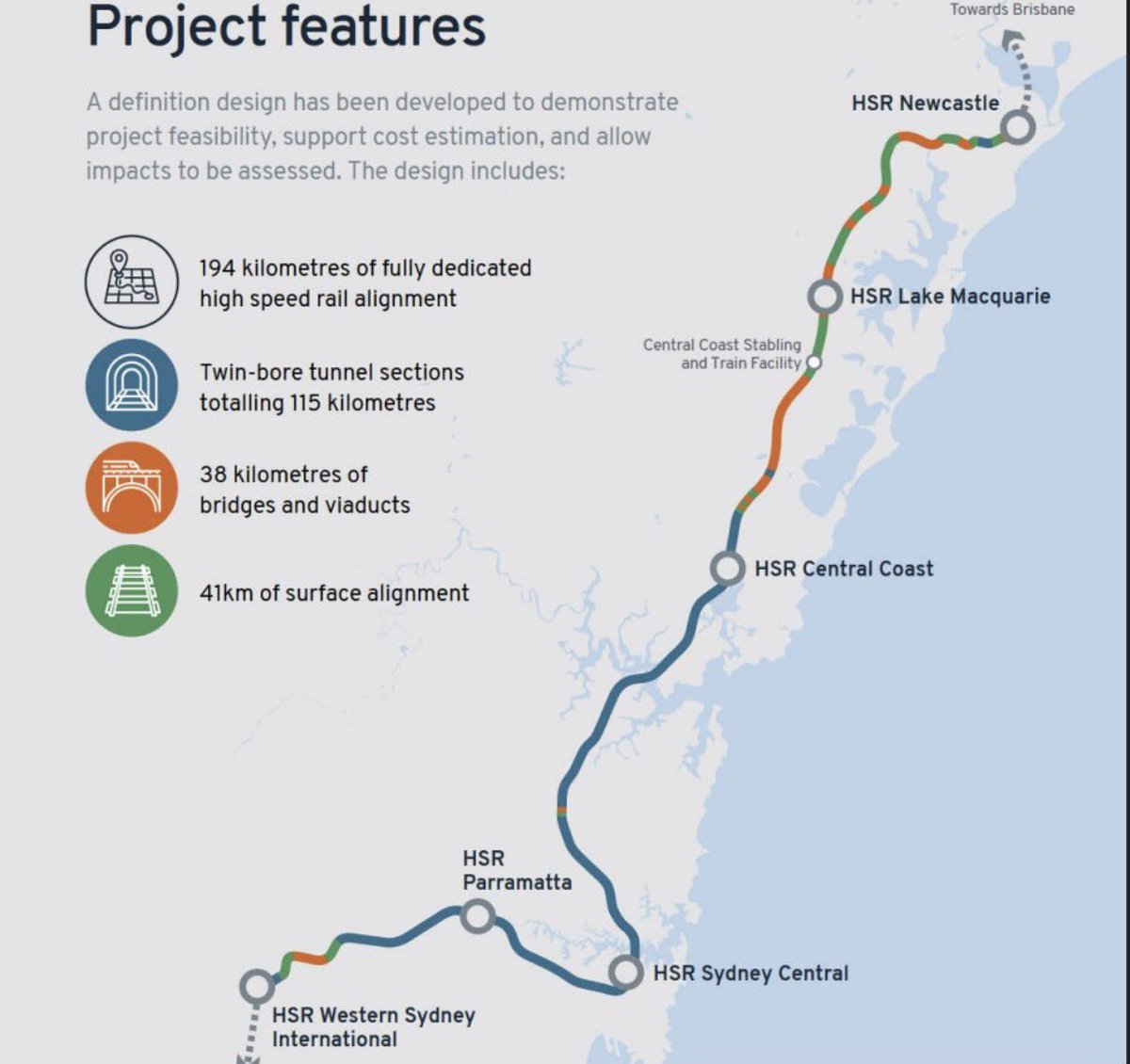 So…. 194km of rail. Six stations. About 6.5m people. Tokyo - Nagoya. 341km. 12 stations, but only 4 that the fastest train stops at. About 43m people. Huge ridership. And the Shinkansen is expensive to ride. Making it stack up will be, um, challenging.