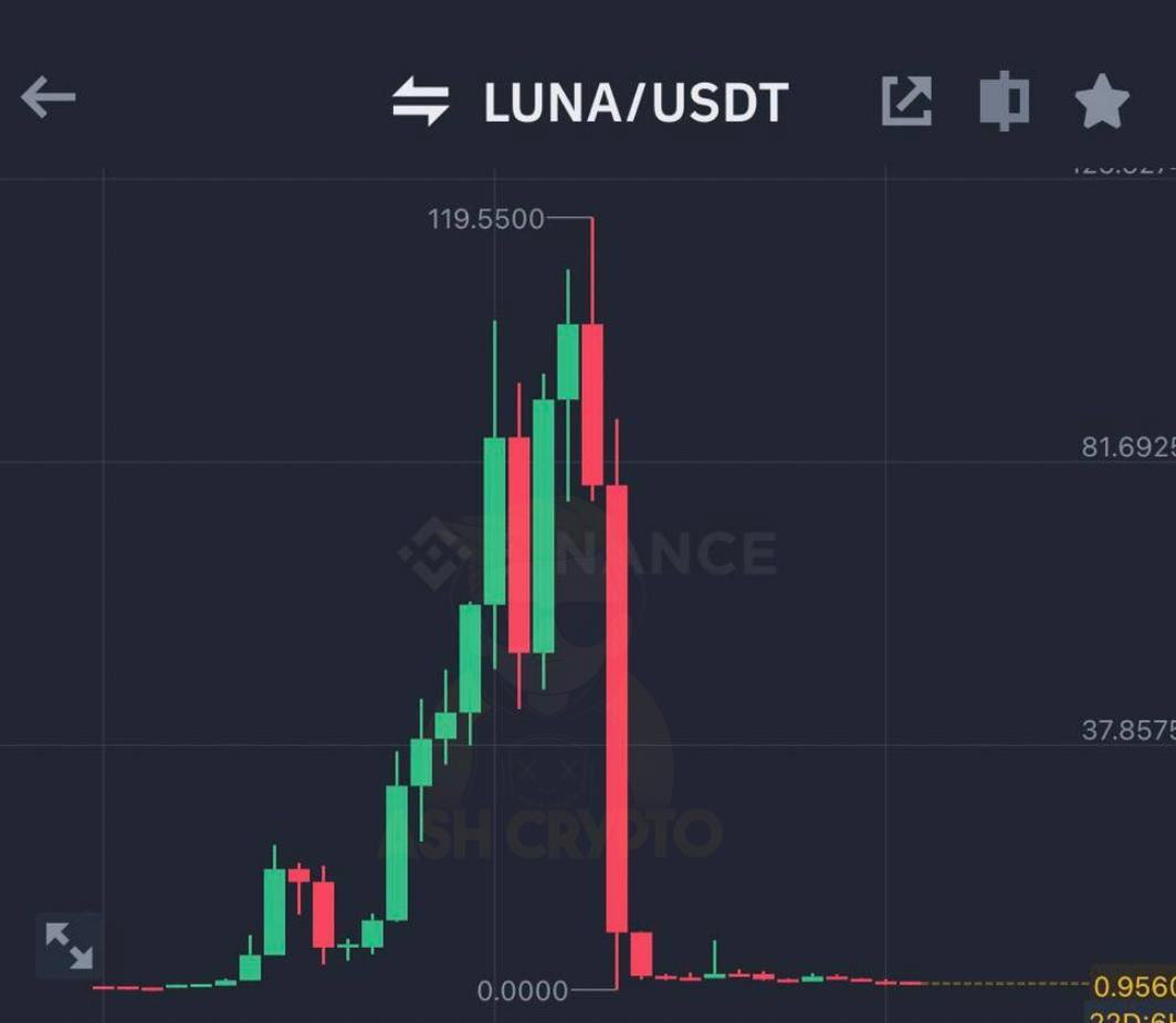 Ash Crypto tweet media