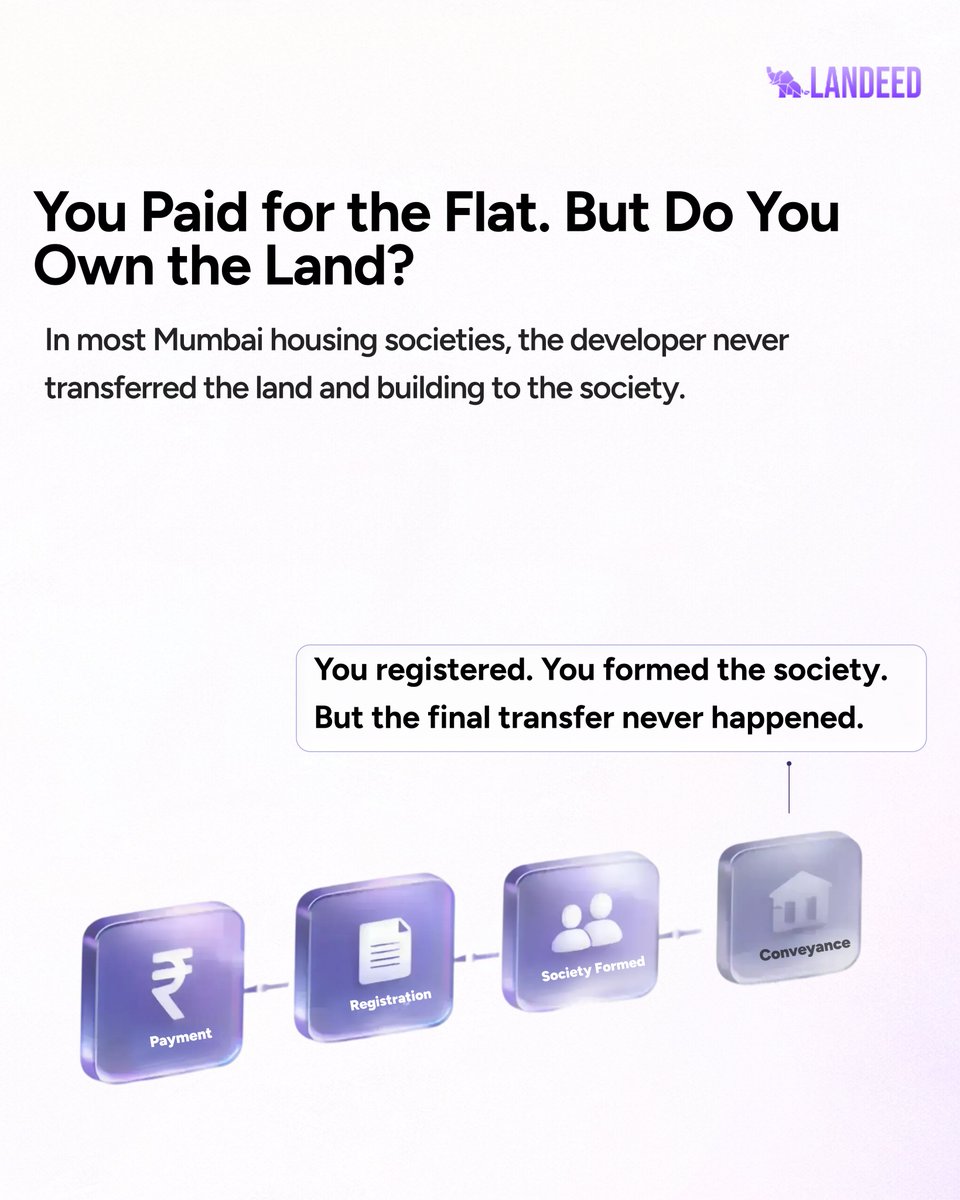 Landeed Inc tweet media