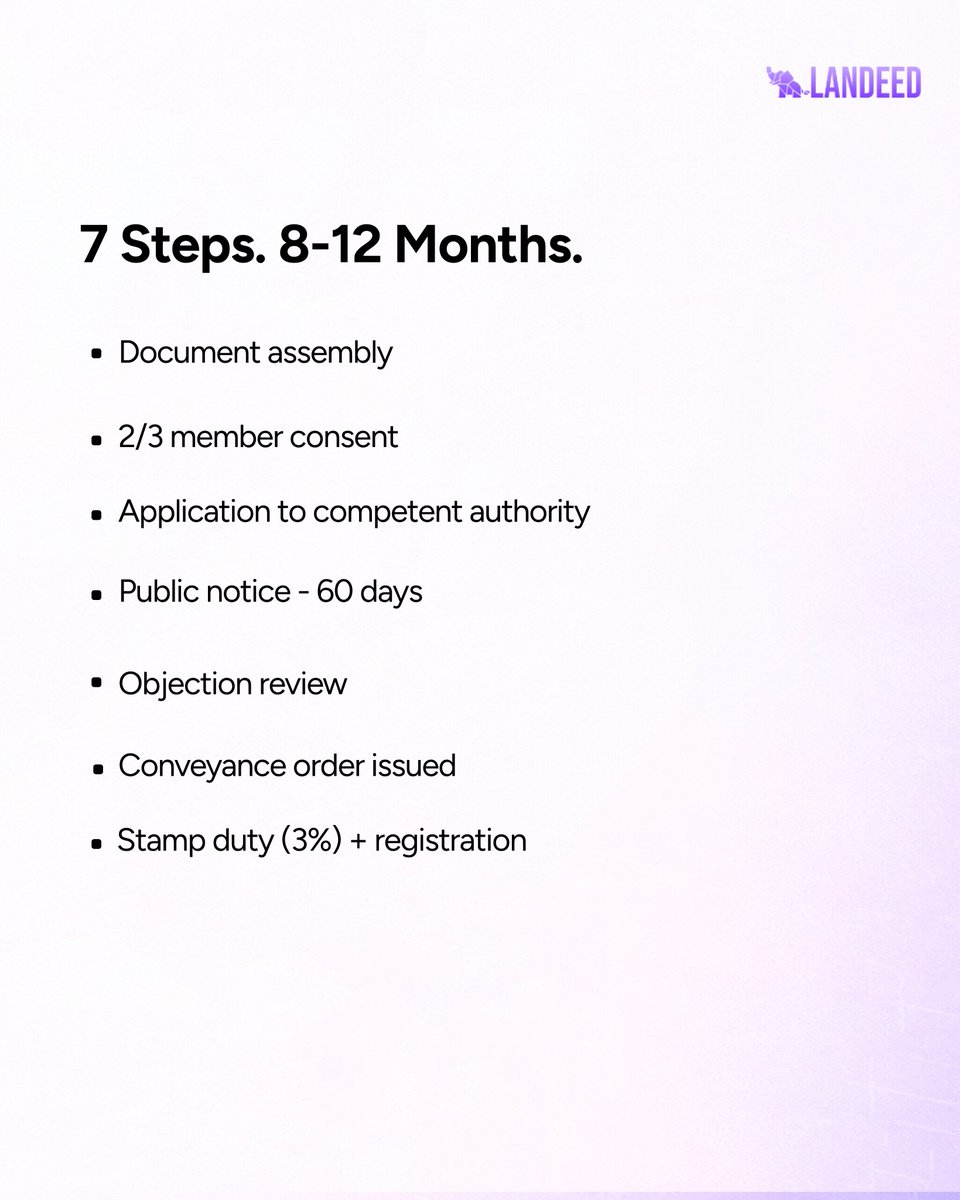 Landeed Inc tweet media