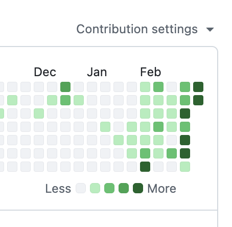 Gene Hoffman hoffmang.xch 🌱 tweet media