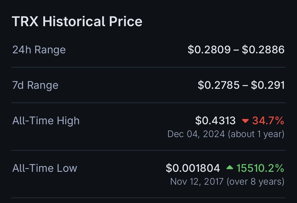 VLAD HOSTS THE BEST PODCAST IN BITCOIN tweet media