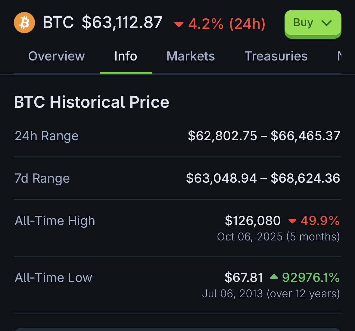 VLAD HOSTS THE BEST PODCAST IN BITCOIN tweet media