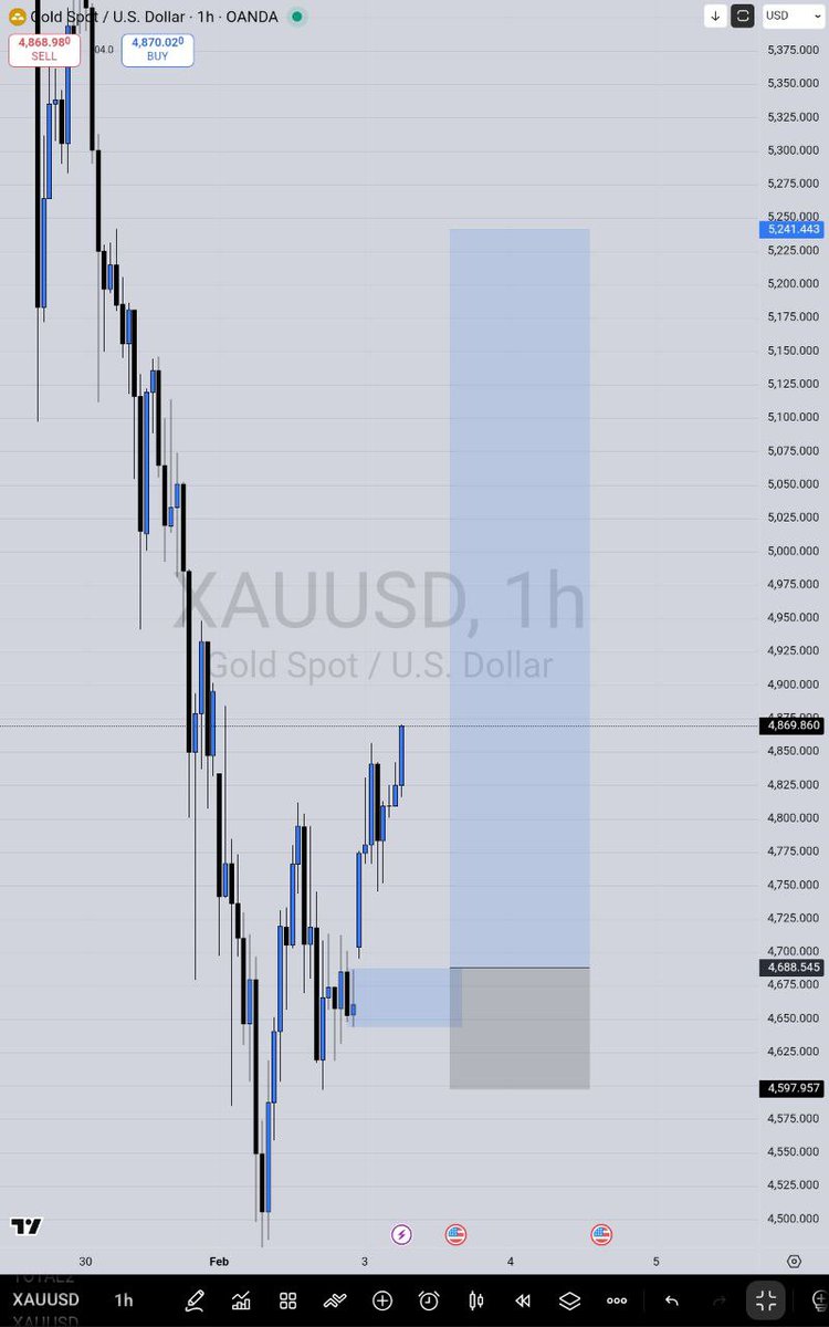 Lex 🔌📈 tweet media
