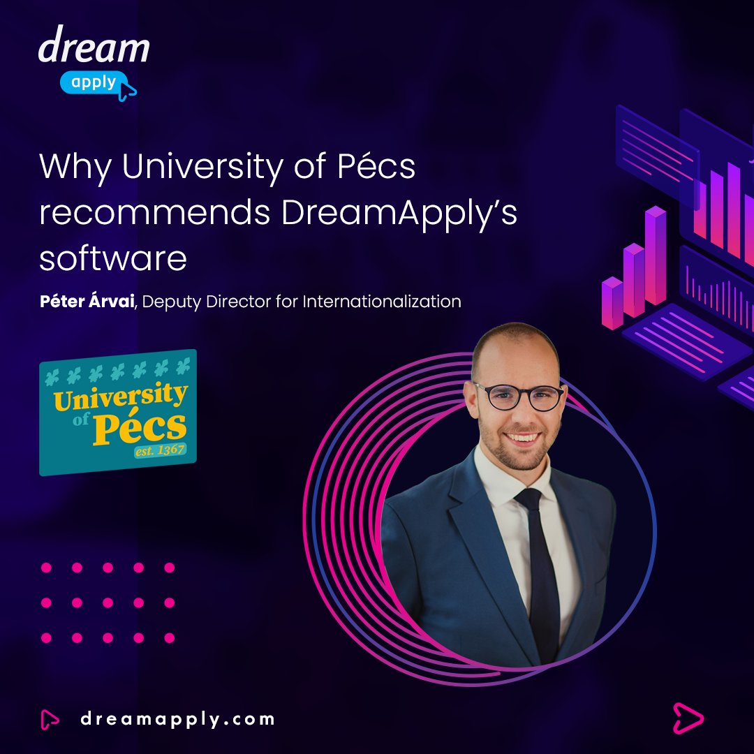 DreamApply tweet media