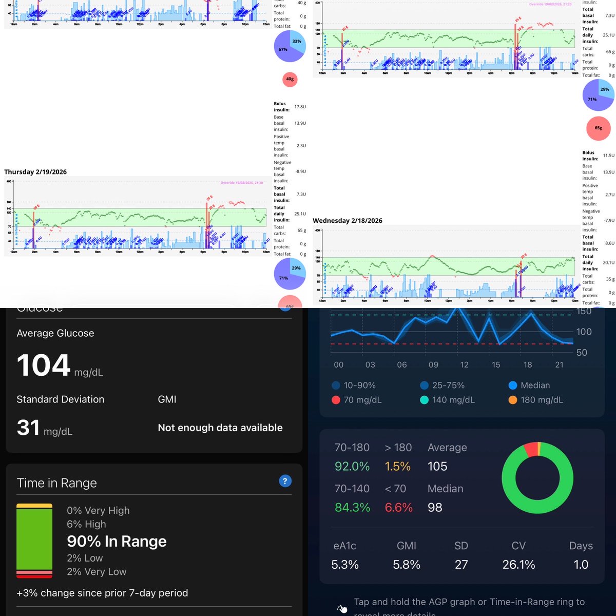 Asra Ahmed tweet media