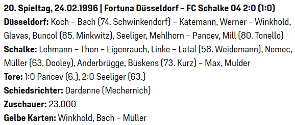 24.02.1996 - 20. Spieltag
Düsseldorf - Schalke
Das Spiel ist vorbei. Vor 23.000 Zuschauern verlieren wir mit 2:0 bei Fortuna Düsseldorf.
#Schalkevor30 #S04