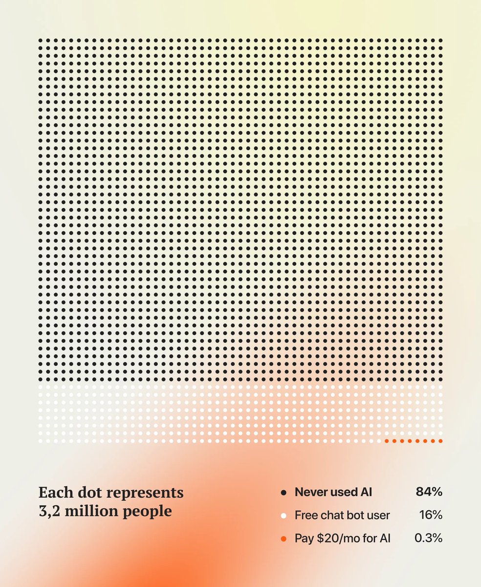 Jonas Kamber tweet media