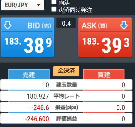 わ、わすれとった。。。なんてことだお