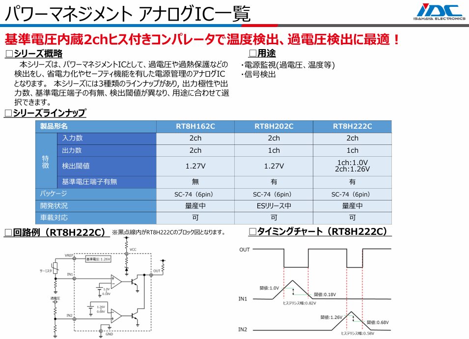 イサハヤ電子株式会社 tweet media