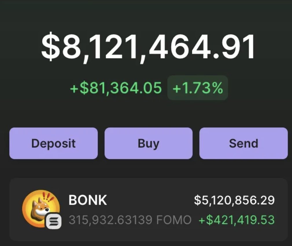 I'm airdropping $10,000 $BONK among the first 1500 people who follow and retweet!

Drop your wallets + comment $bonk