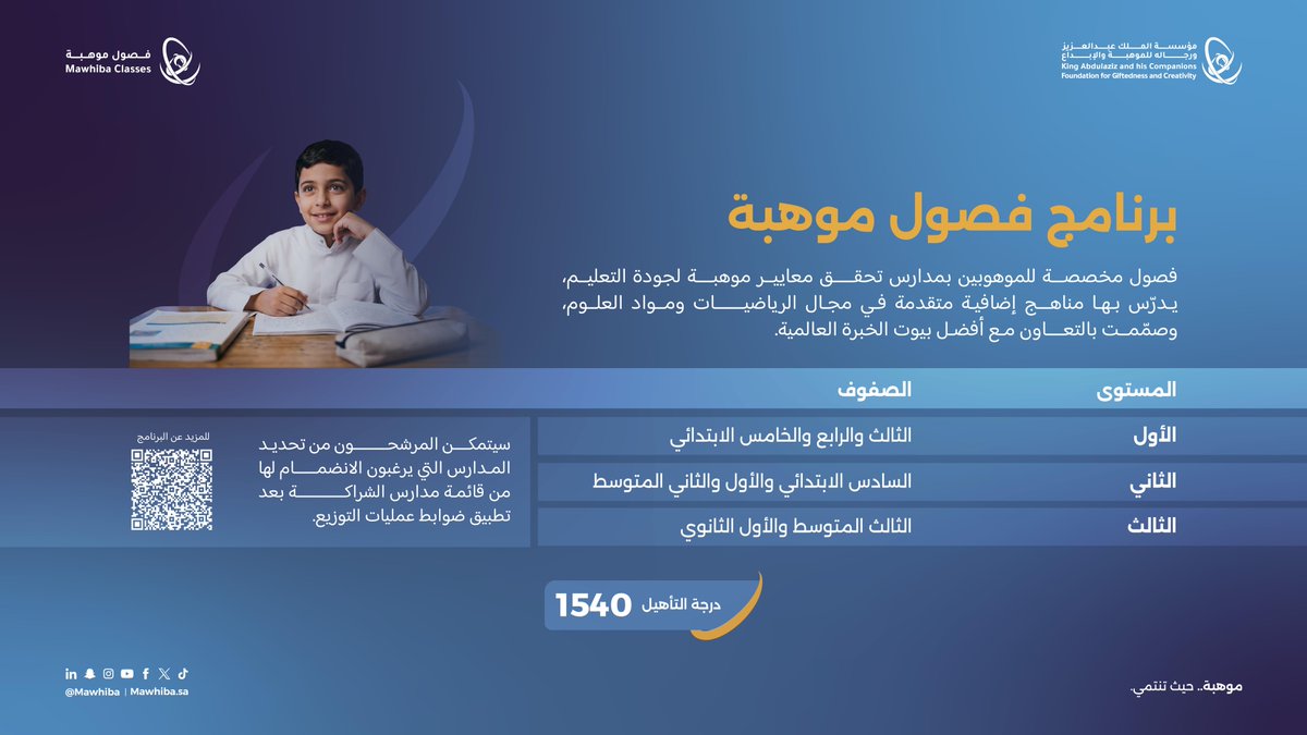 مؤسسة الملك عبدالعزيز ورجاله للموهبة والإبداع tweet media