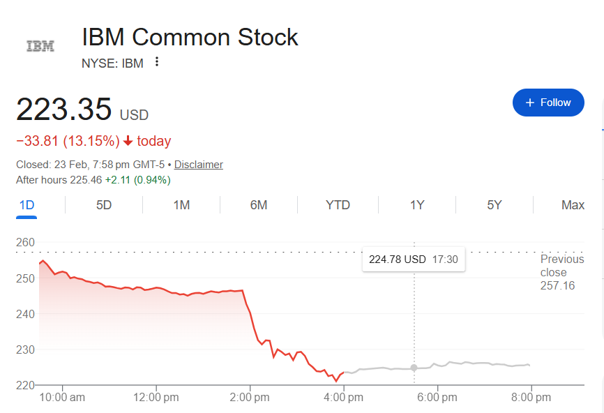 Dharmesh tweet media