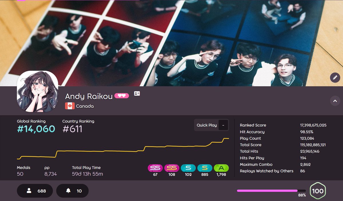 Andy Raikou tweet media