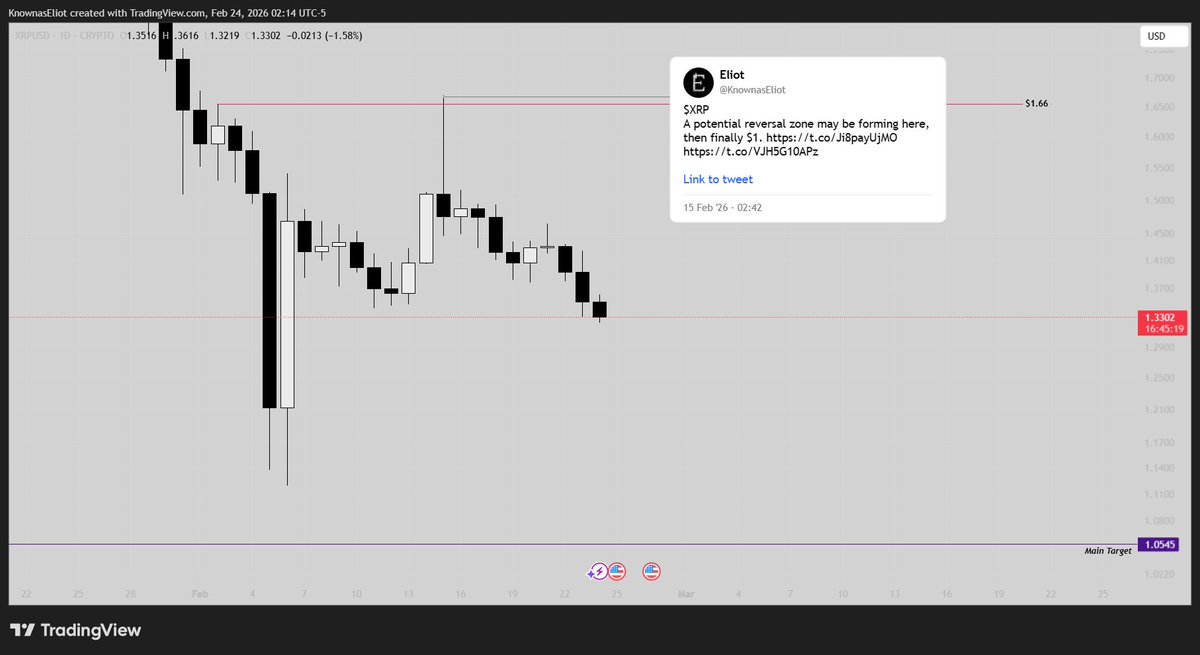 Eliot tweet media