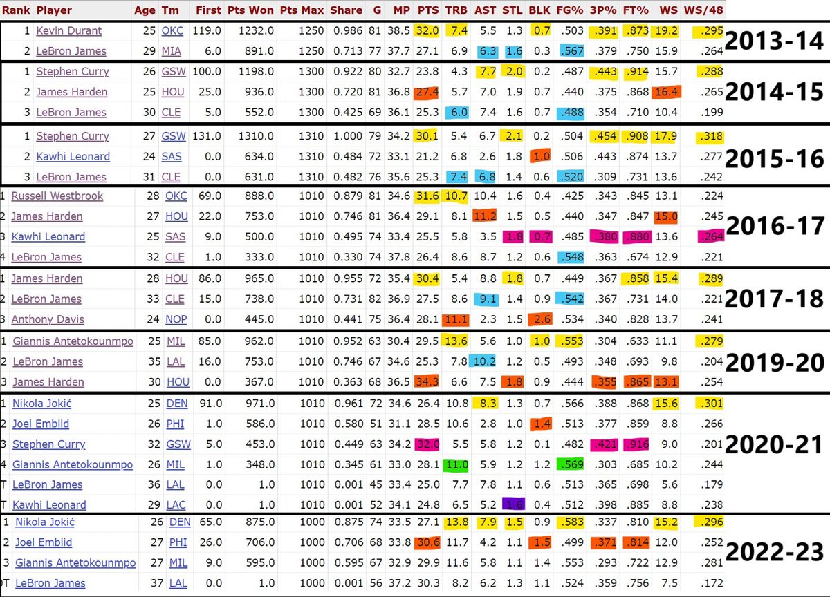 Apex Jones tweet media